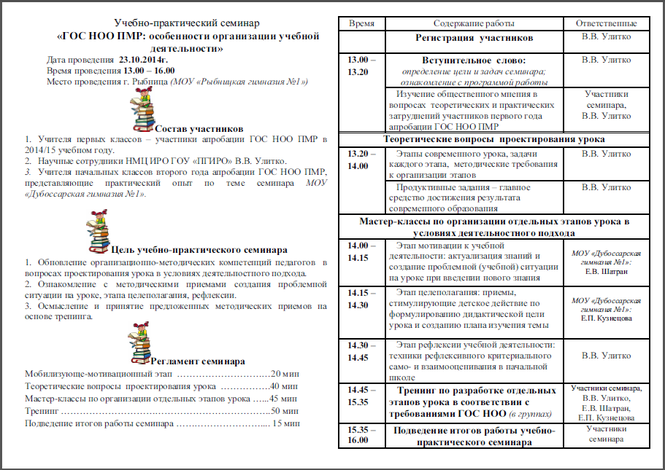 План проведения тренингов